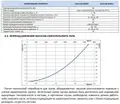Насосно-смесительный узел с термостатическим клапаном 30-60 С; без насоса STOUT, фото 4